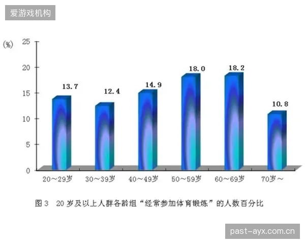 基于运动表现数据的青少年跨项选材服务将成熟，打破传统体校的单一项目壁垒